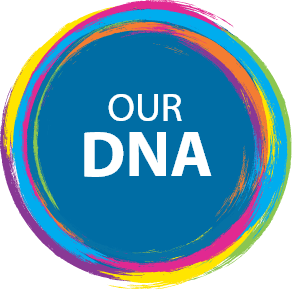 Helen Doroni metoodika elemendid – meie DNA