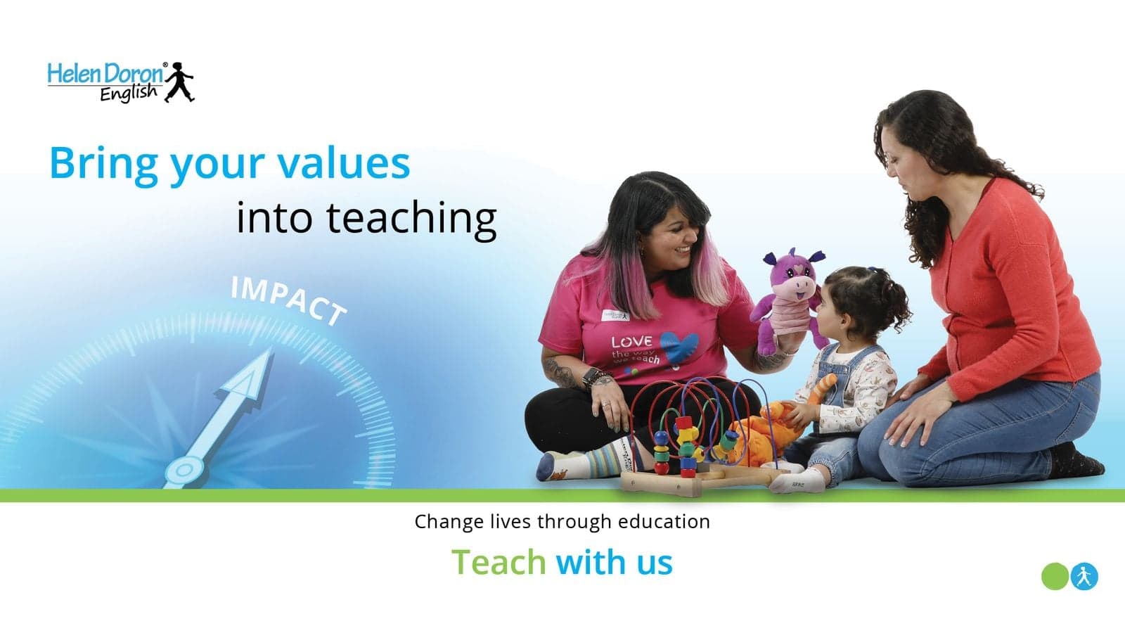 Helen Doron English õpetaja mängib väikelapse ja emaga – Bring your values into teaching